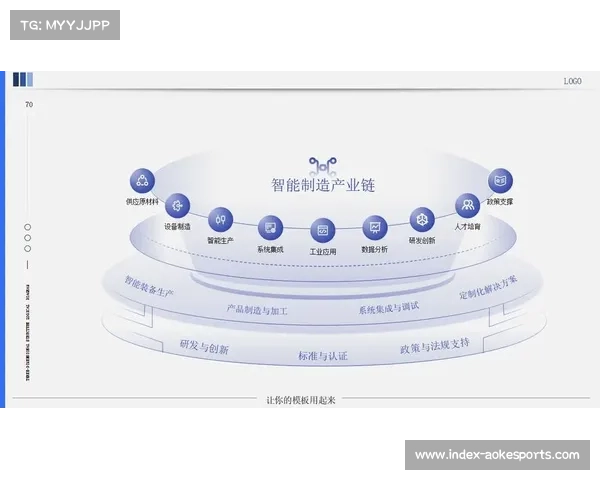 数字化监管体系在本季度趋于完善 驱动了体育管理结构升级品质稳步提升